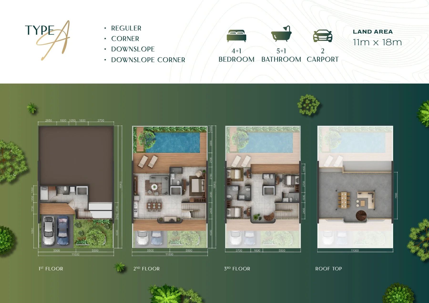 Off Plan Villa for Sale in Pecatu