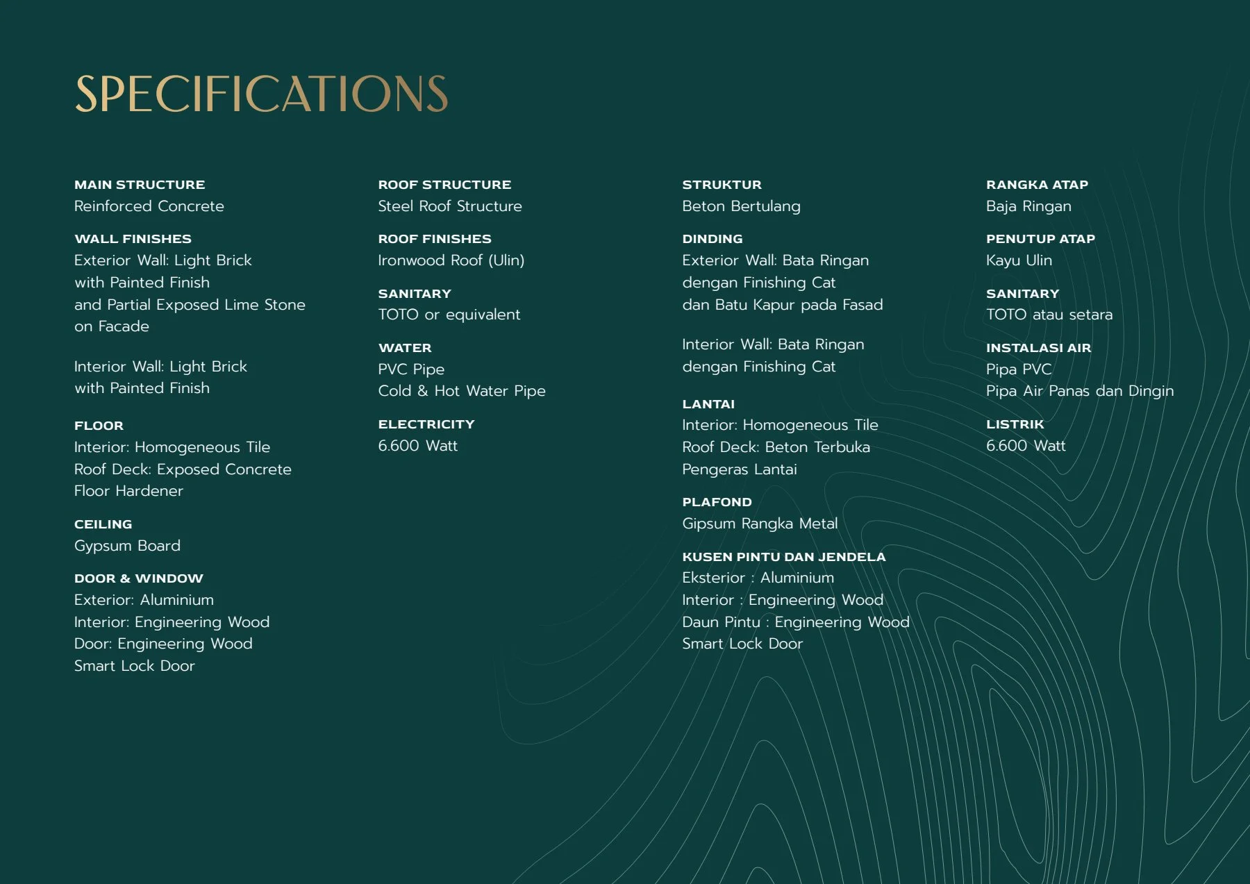 Off Plan Villa for Sale in Pecatu