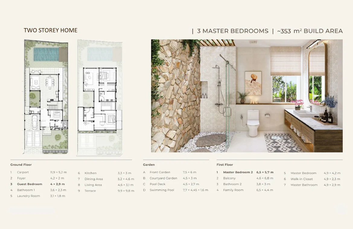 Modern Family Living Near Nyanyi beach