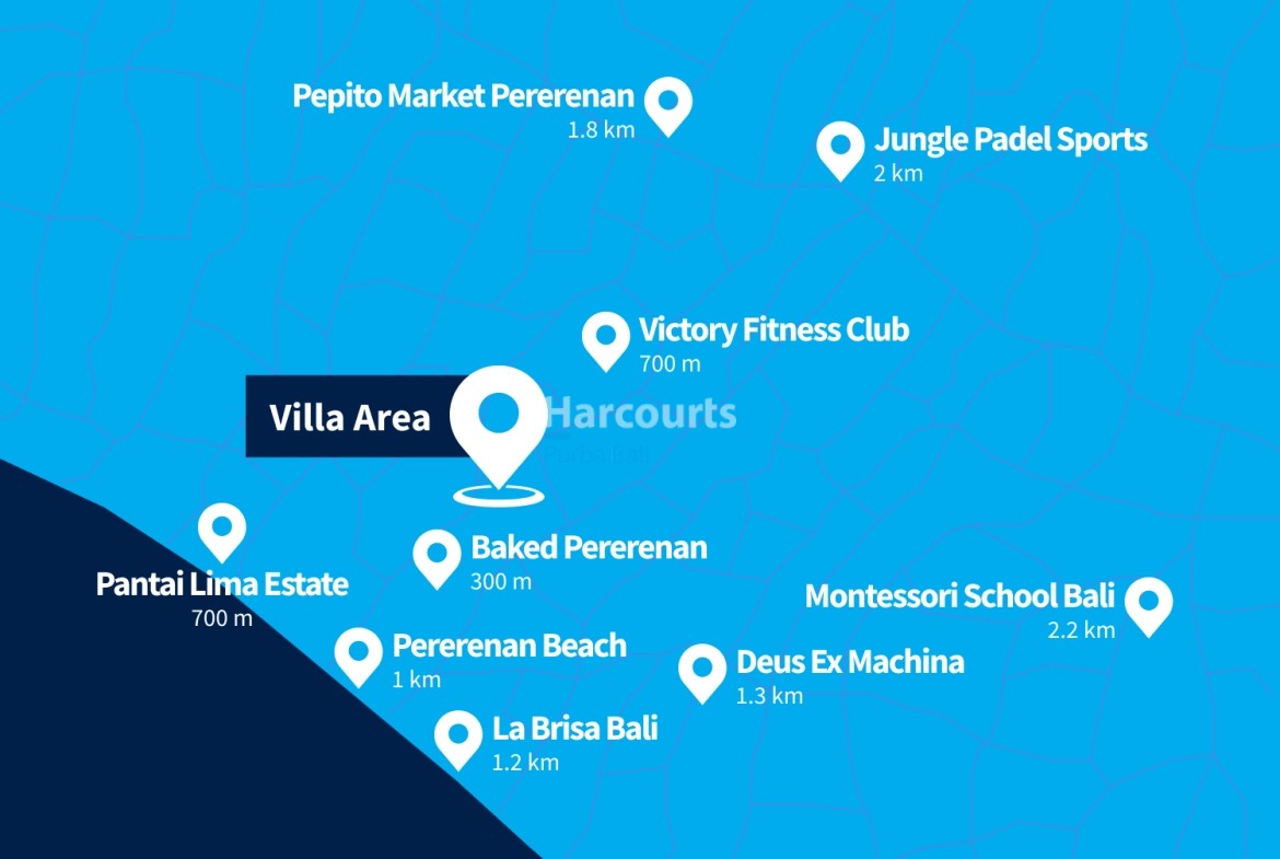 Tropical Villas for Lease in Pererenan