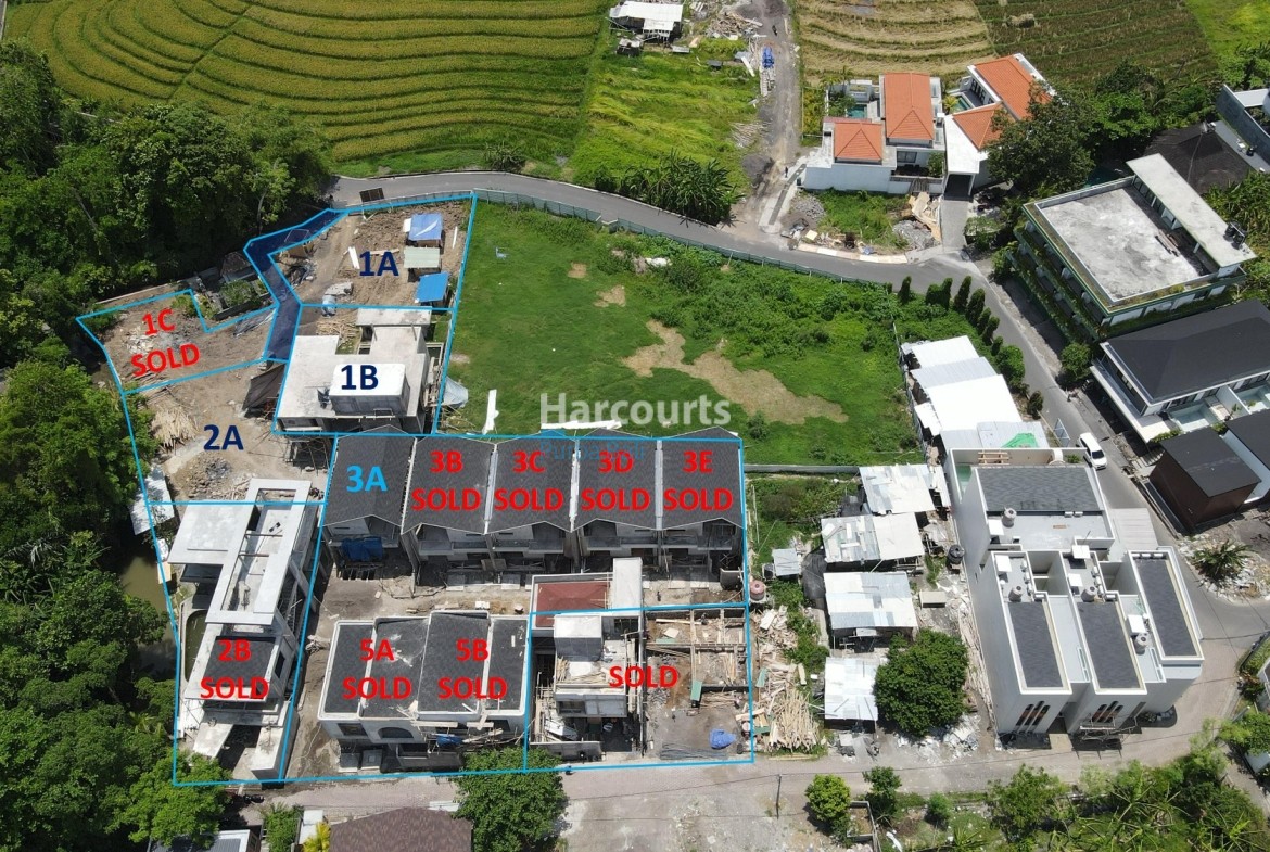 Tropical Villas for Lease in Pererenan